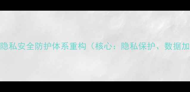 图片 二、隐私安全防护体系重构（核心：隐私保护、数据加密）