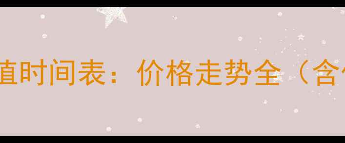 图片 OPPO手机贬值时间表：价格走势全（含保值技巧）2