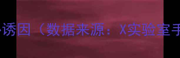 图片 游戏耗电的五大核心诱因（数据来源：X实验室手机游戏功耗测试）1